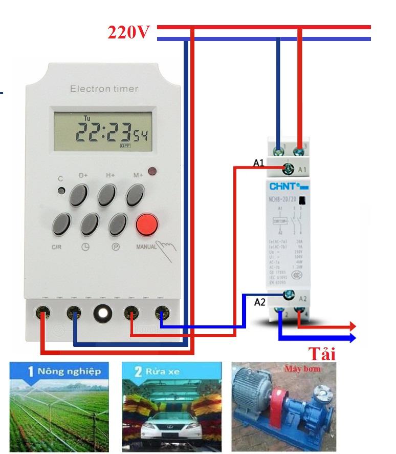 Bộ công tắc hẹn giờ kg316t-ii + và khởi động từ chint 25a công suất lớn 4500w