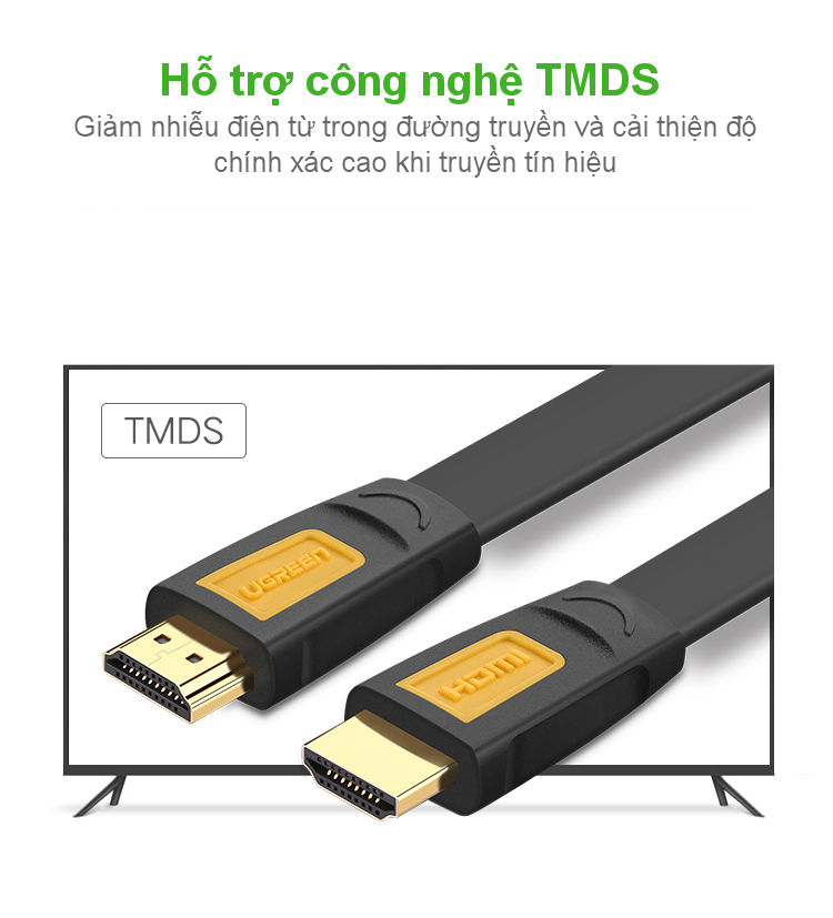 Dây cáp HDMI 2.0 4K60Hz UGREEN HD101 thuần đồng 19+1, dài 1.5m 2m 3m Dây cáp HDMI 2.0 4K60Hz UGREEN HD101 thuần đồng 19+1, dài 1.5m 2m 3m