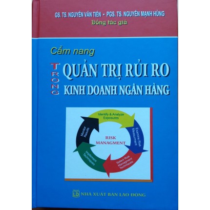 Sách cẩm nang quản trị rủi ro trong kinh doanh ngân hàng - nguyễn văn tiến