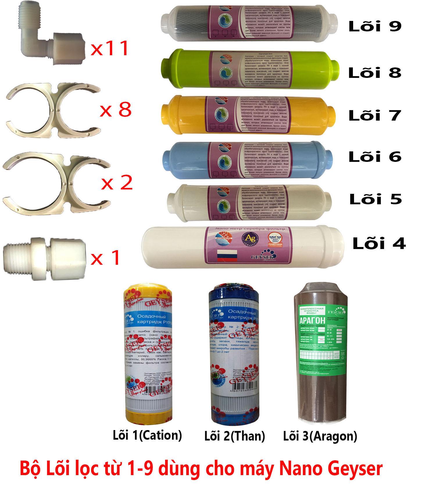 Lõi lọc nước từ 1 đến 9 dùng cho máy lọc nước Nano