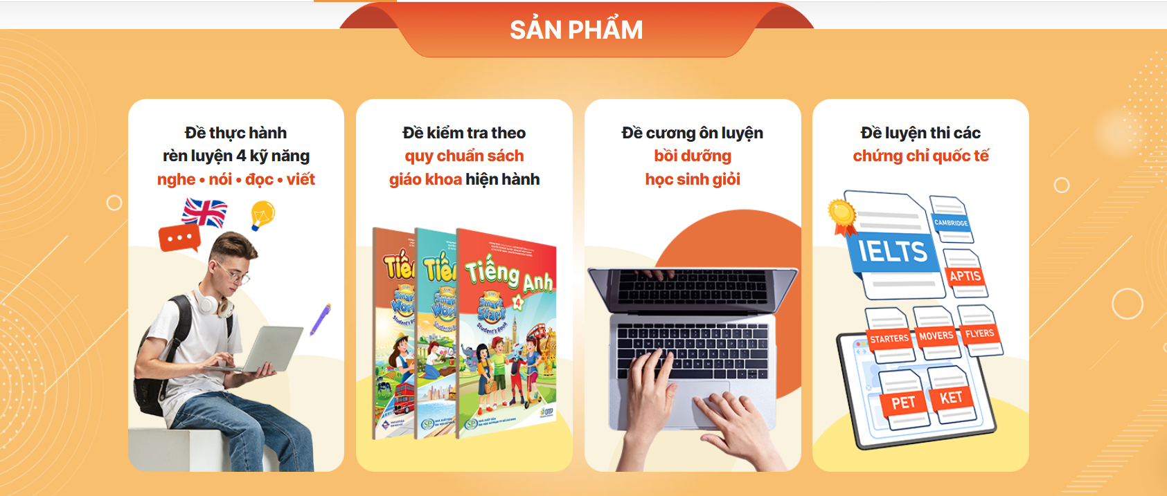 [i-Test] - Quản Lý Đề Thi Online - Gói quốc tế