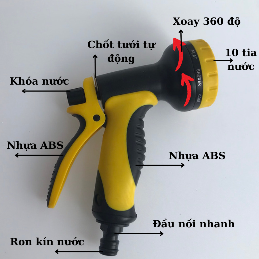 Vòi nước tưới cây đa năng 10 chế độ, nhập khẩu,tặng cổ dê lá thép