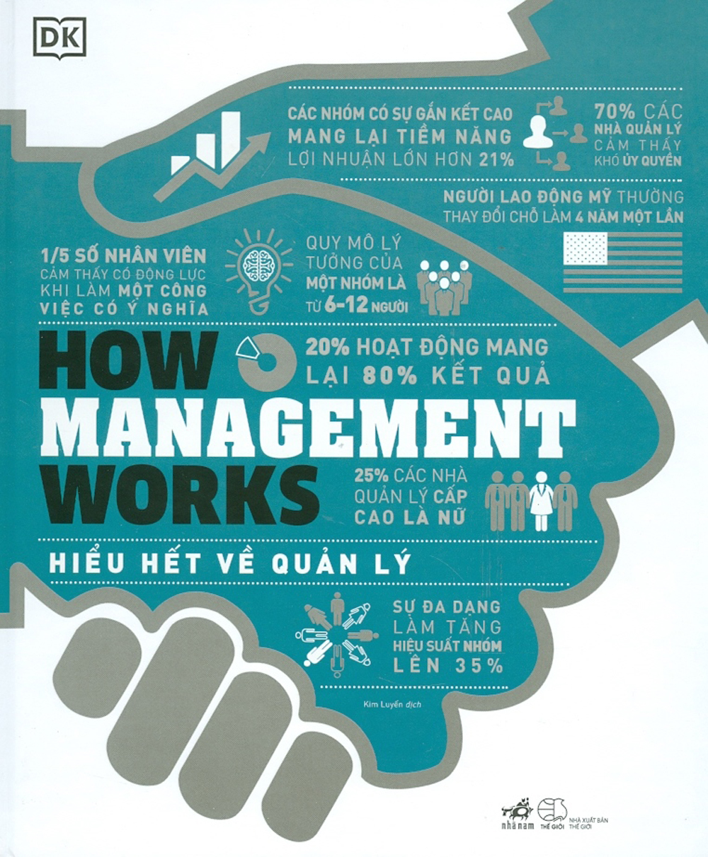 How management works - hiểu hết về quản lý