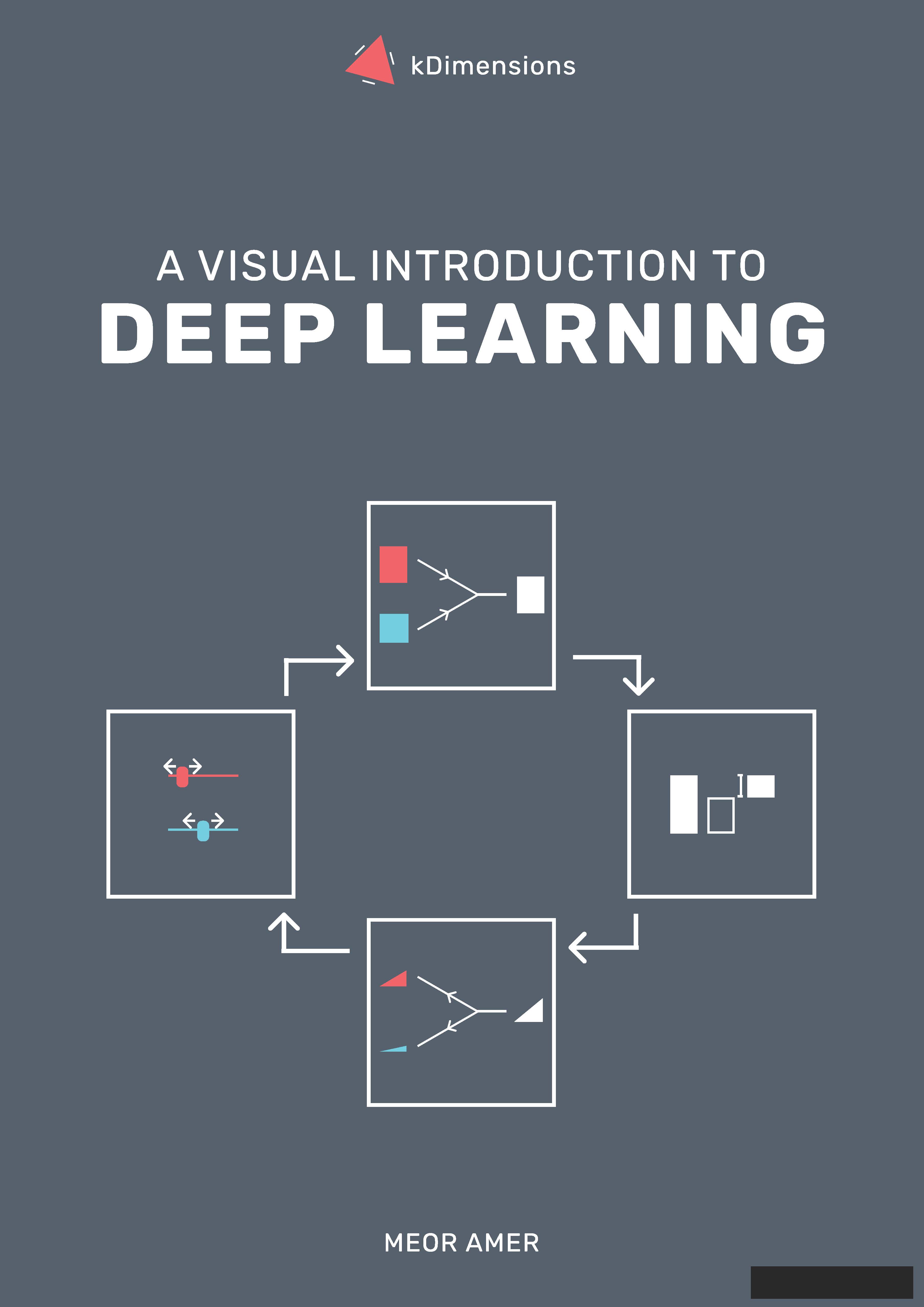 A Visual Introduction to Deep Learning