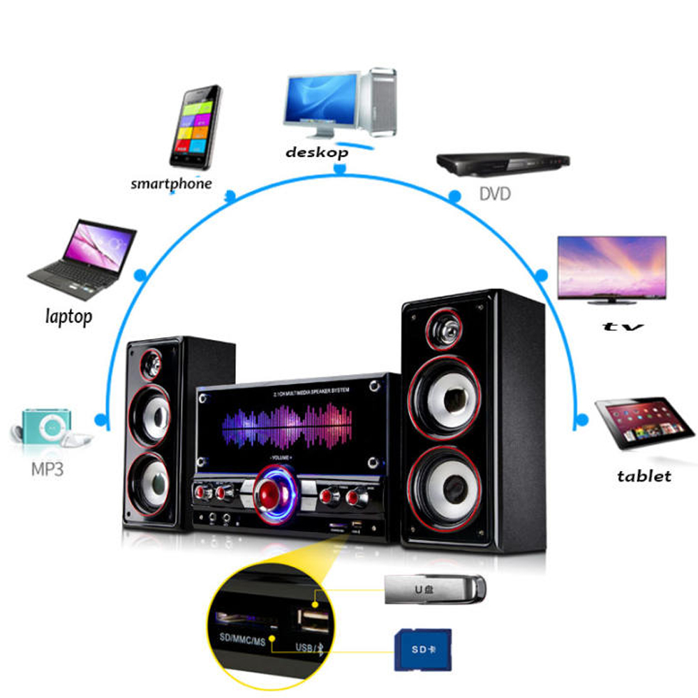 Mua loa vi tính âm thanh tốt Loa vi tính Bluetooth hyundai 3187Loa Vi Tính Công Xuất Lớn Hàng Chính Hãng kết nối Bluetooth cắm thẻ nhớ USB cắm máy tính điện thoại BH 12T