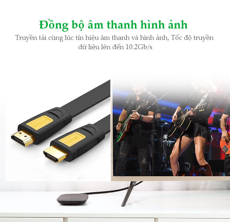 Dây cáp HDMI 2.0 4K60Hz UGREEN HD101 thuần đồng 19+1, dài 1.5m 2m 3m Dây cáp HDMI 2.0 4K60Hz UGREEN HD101 thuần đồng 19+1, dài 1.5m 2m 3m