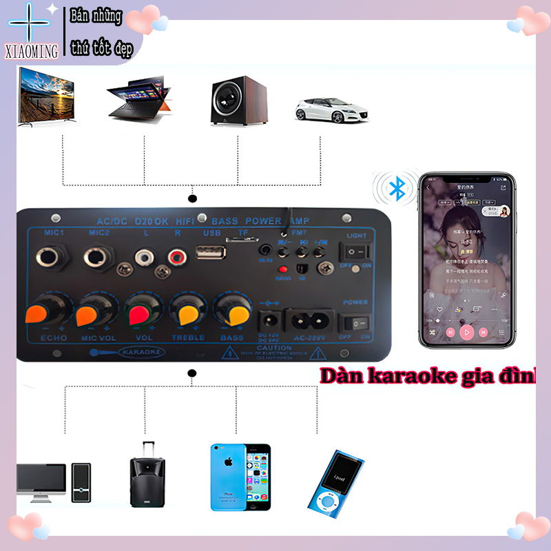 Bảng khuếch đại âm thanh-Bảng Mạch Khuếch Đại Âm Thanh Bluetooth Bộ Khuếch Đại Âm Thanh Stereo Hifi, Điện Kỹ Thuật Số Amp AC 220V 12V 24V Loa siêu trầm D10 + Bluetooth 5.0 60W-200W Tương thích AMP USB FM Radio TF Playe