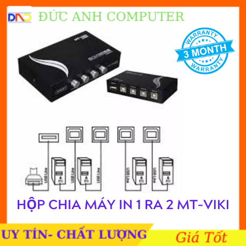 Bộ chia máy in 1 ra 4 cổng - 4 Máy Vi Tính Xài Chung 1 Máy in Tiện Lợi