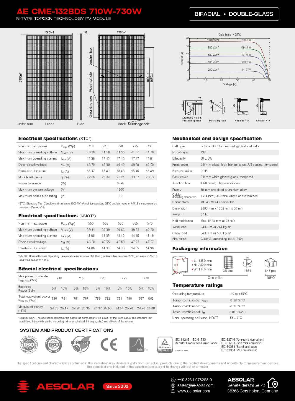 Tấm pin năng lượng mặt trời AE Solar 730W