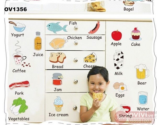 Decal dán tường (decal chi tiết), decal cho bé, decal phòng khách. Mẫu từ vựng tiếng anh