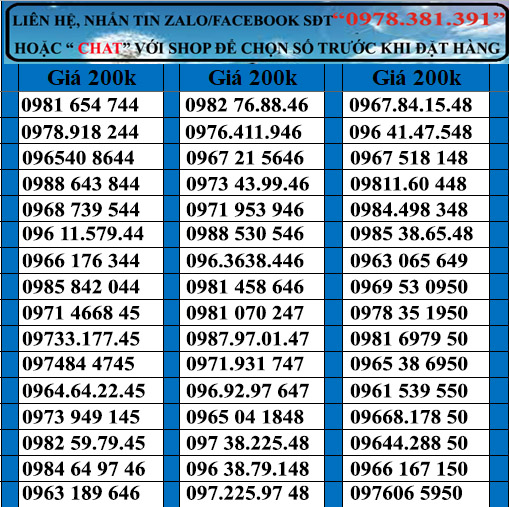 sim viettel số đẹp đồng giá 200k Lish 1, Sim chưa kích hoạt. Quý khách vui lòng đăng ký chính chủ và kích hoạt sim theo hướng dẫn của nhà bán hàng