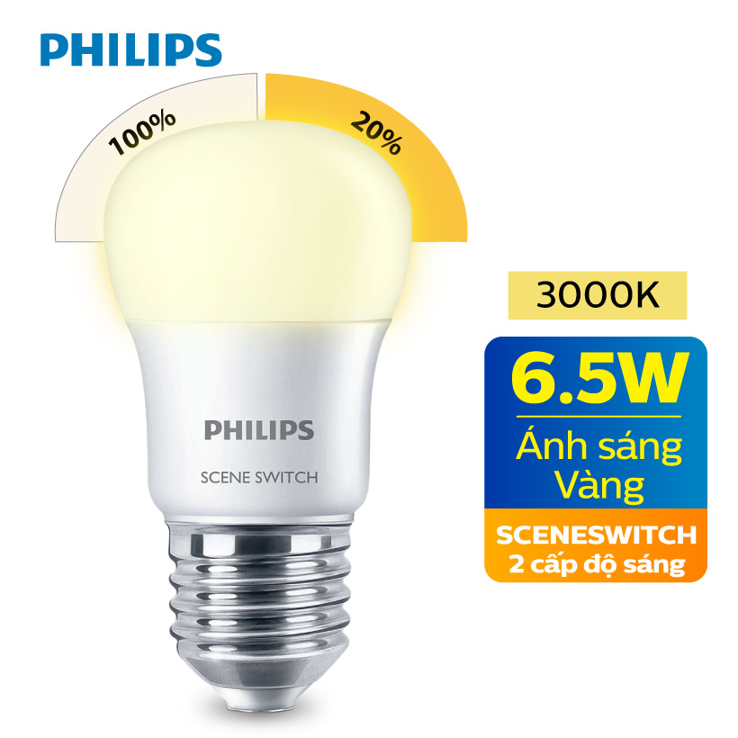 Bóng đèn LED Philips Scene Switch 6.5W 2 cấp độ chiếu sáng 3000K E27 P45 - Ánh sáng vàng