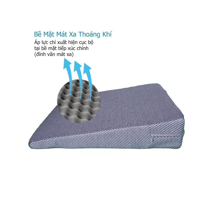 Gối Chống Trào Ngược Dạ Dày ASALAA, Size S-cao 18cm, Đẩy Lùi Trào Ngược Về Đêm, Giảm Ợ Nóng, Ợ Chua, Đắng Miếng, Miệng Tiết Nhiều Nước Bọt, Viêm Xoang, Viêm Họng, Viêm Thanh Quản, Ho Khan . . . Do Trào Ngược Gây Nên.