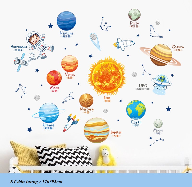 [Hoàn Tiền 10%]Tranh dán tường VŨ TRỤ -  TÀU KHÔNG GIAN cùng con khám phá - Decal dán tường dành cho bé