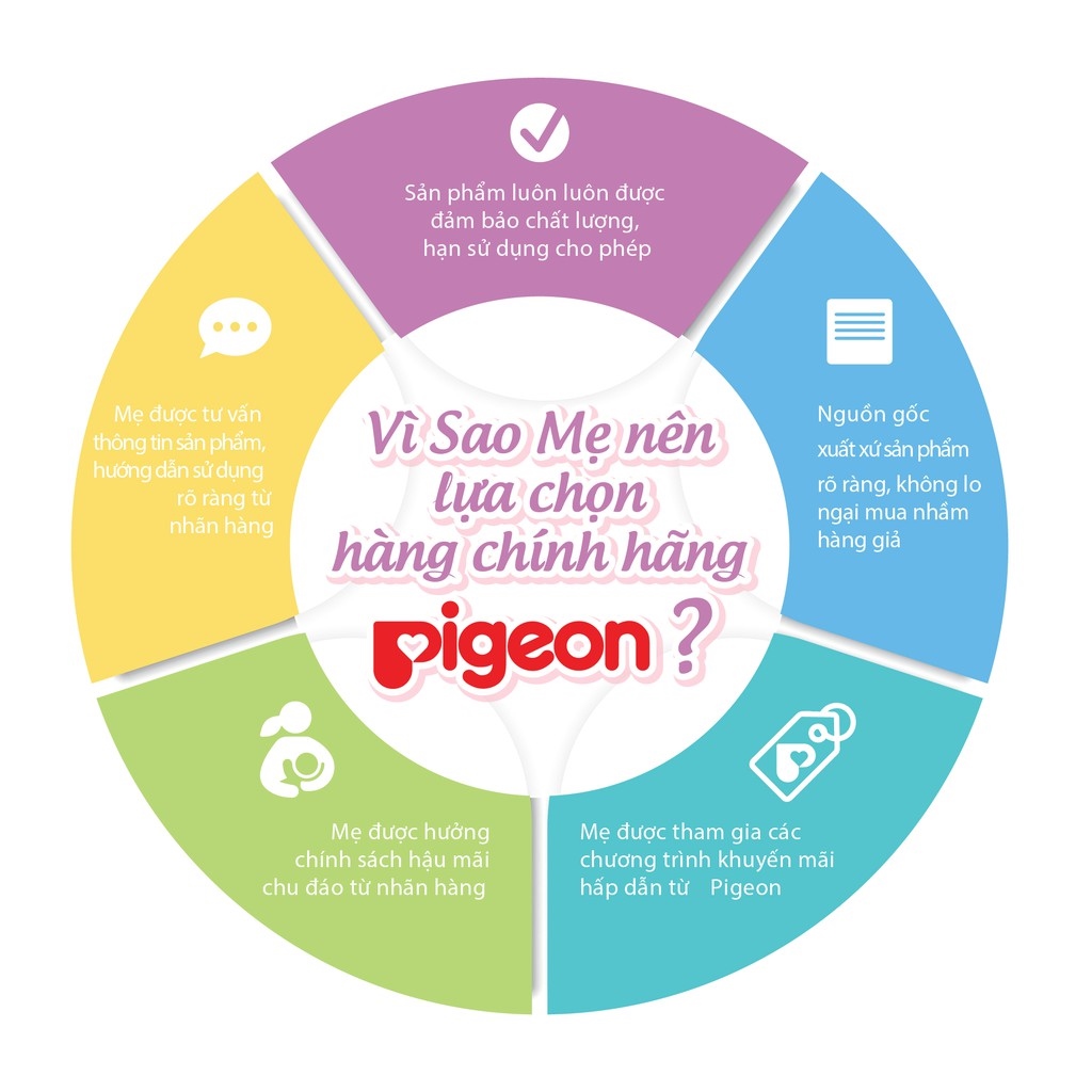 https://vn-live-01.slatic.net/p/9b5ed23230b5529cf85b0d4b093fdbaf.jpg