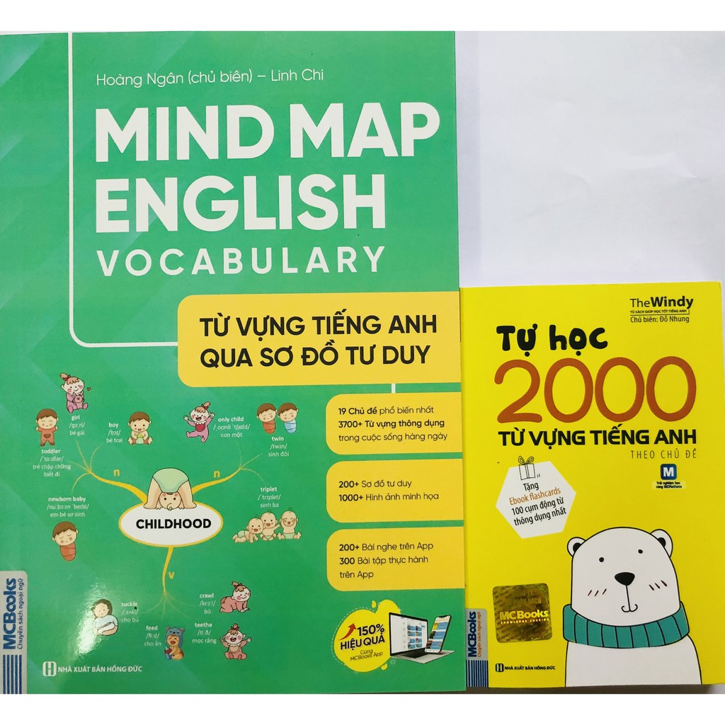 Sách - Combo Mind map English Vocabulary