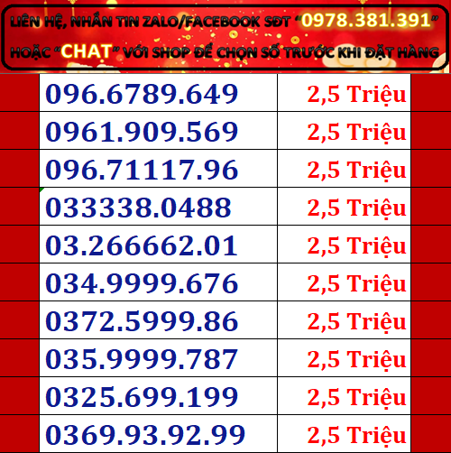 Sim viettel số đẹp đồng giá chỉ từ 2,5 triệu, Sim chưa kích hoạt. Quý khách vui lòng đăng ký chính chủ và kích hoạt sim theo hướng dẫn của nhà bán hàng