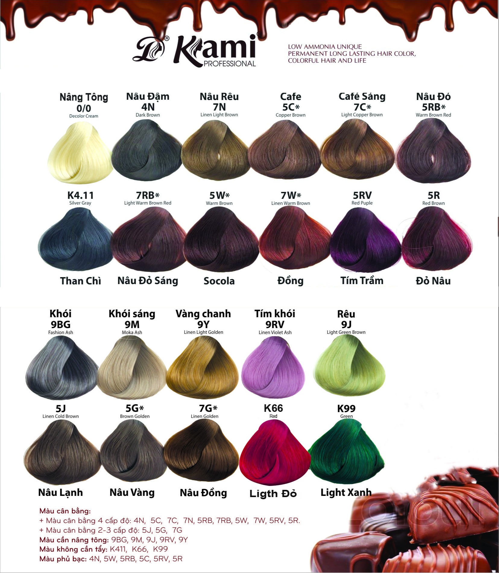 Chương trình giảm giá cho thuốc nhuộm tóc Kami là sự kiện đáng mong đợi của bất cứ ai muốn thay đổi kiểu tóc. Nhưng liệu bạn có biết lịch sử giá của sản phẩm này là như thế nào? Hãy khám phá sự thông minh trong cách định giá của Kami và nhận ra tại sao sản phẩm này làm hài lòng hàng triệu khách hàng.
