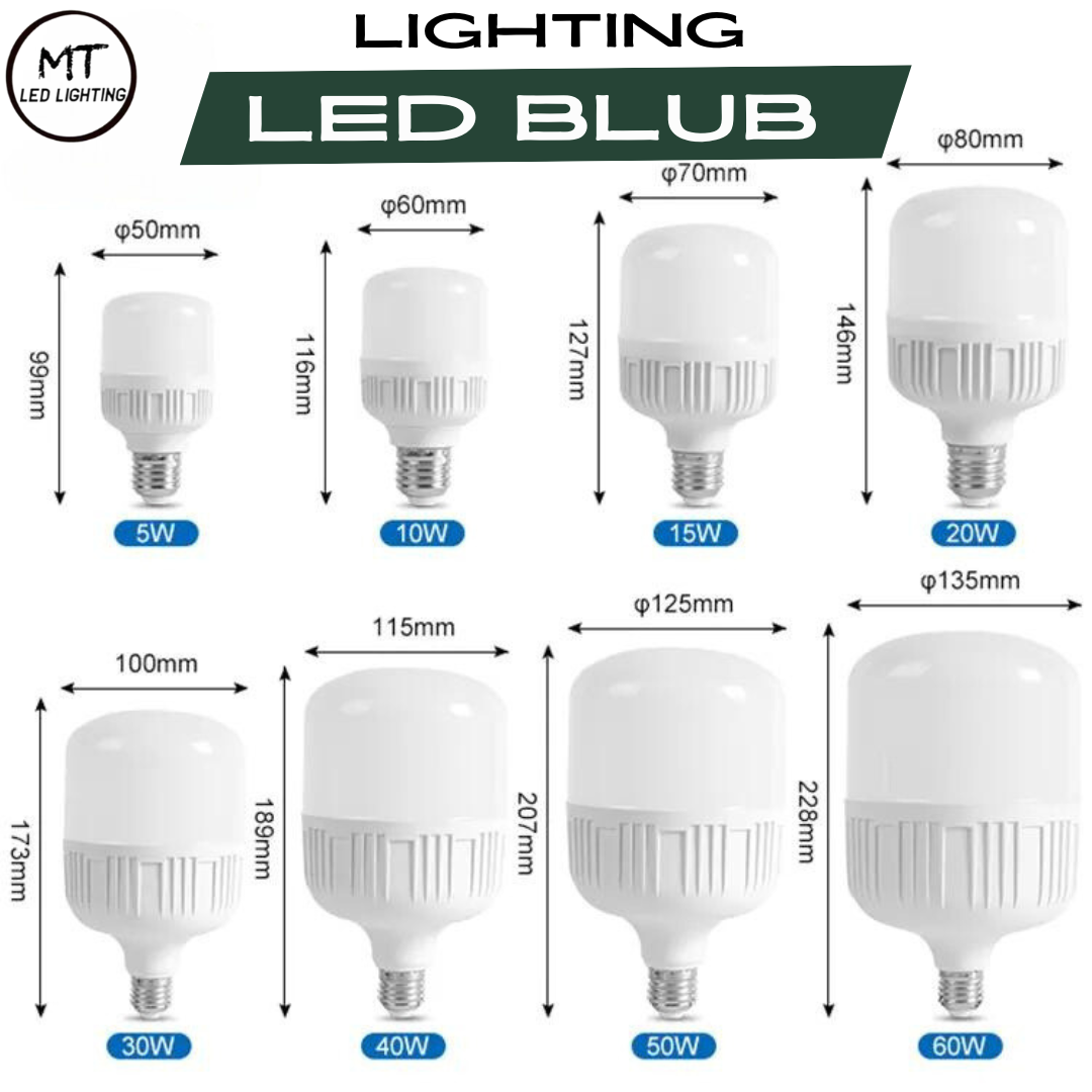 Bóng đèn led 10w/20w/30w/40w/50w loại tốt siêu sáng, siêu tiết kiệm