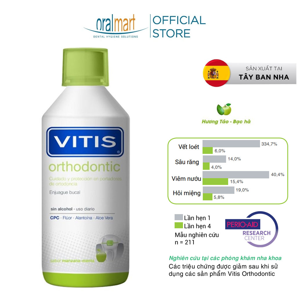 Nước súc miệng cho người chỉnh nha, niềng răng, mang khí cụ chỉnh nha Vitis Orthodontic 500ml