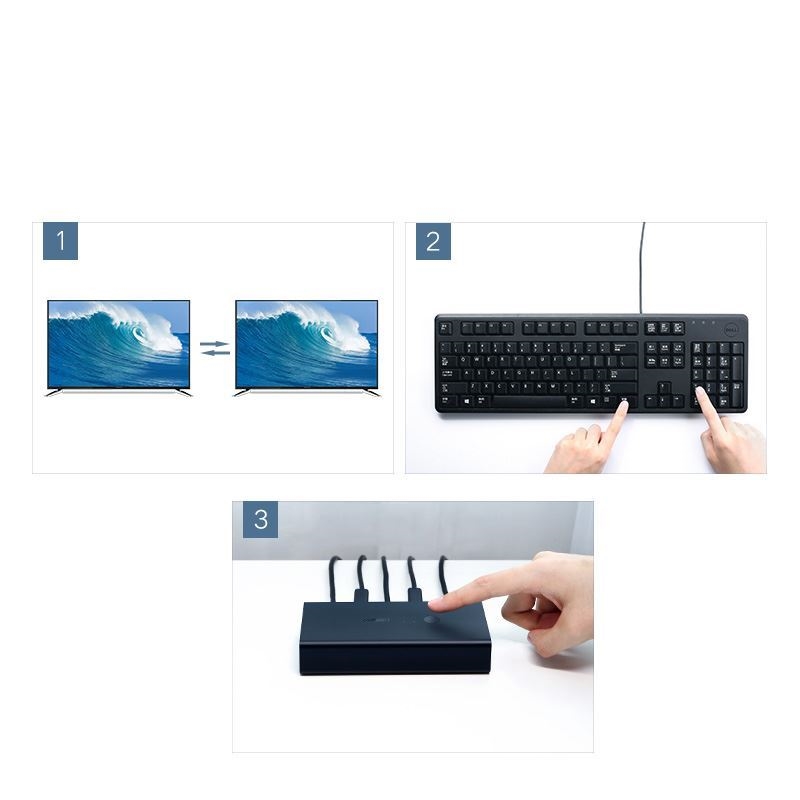 [HCM]Bộ chuyển mạch kvm switch hdmi 2-1 Ugreen 50744 - nối 2pc với 1 màn hình là thiết bị hỗ trợ gộp 2 thiết bị như pc laptop card có cổng hdmi vào 1 màn hình tivi hoặc máy chiếu