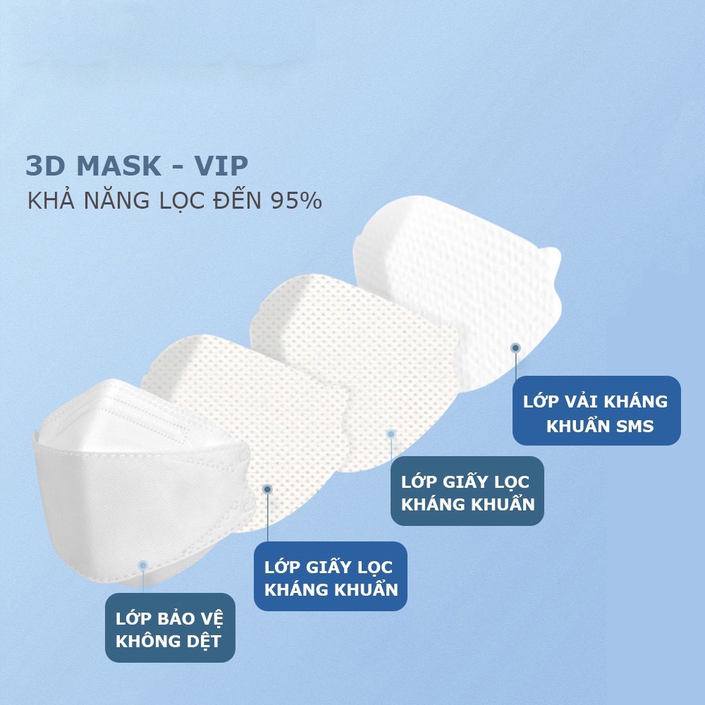 Sỉ thùng 300 chiếc khẩu trang KF94 công nghệ Hàn Quốc