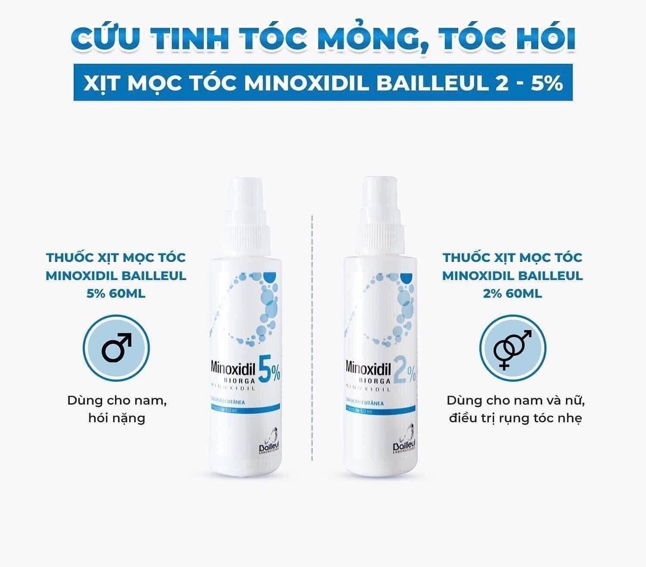 Xịt mọc tóc minoxidil bailleul+4%lazada