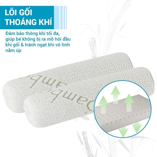 Gối chặn cho bé sơ sinh vỏ Sợi tre Bamboo kháng khuẩn, thoáng khí Comfybaby CFN02 - Gối chặn chống giật mình đa năng 2 trong 1