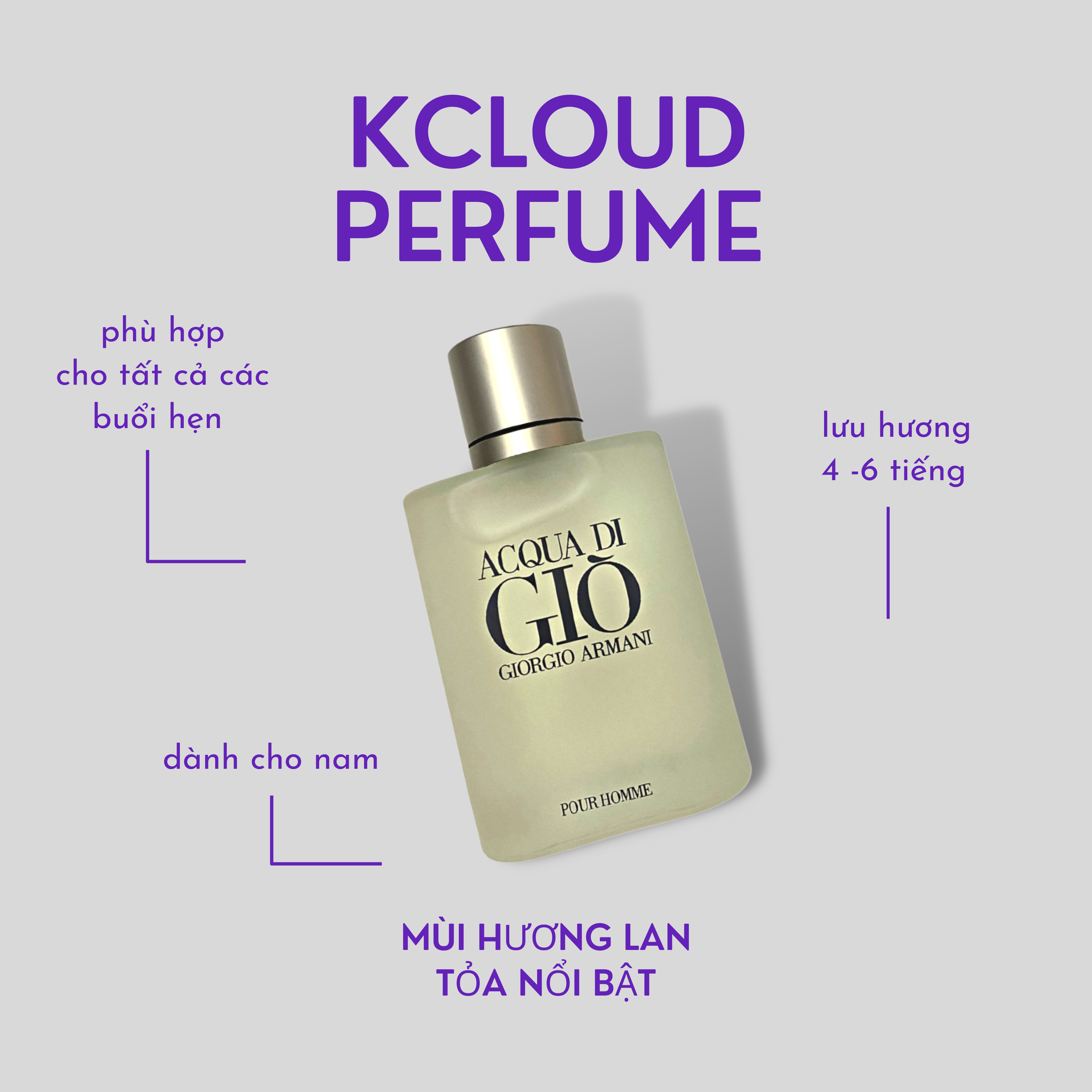 Nước hoa nam giogio armani acqua di gio men 100ml