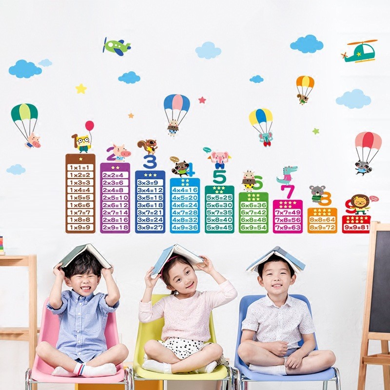 Decal dán tường trang trí phòng trẻ em bé hình bảng cửu chương