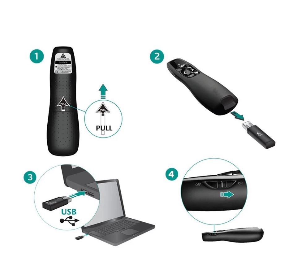   HỎA TỐC HCM  Bút Trình Chiếu Powerpoint Chỉ Lazer Thuyết Trình Chiếu Slide Điều Khiển Không Dây 2.4Ghz - Mẫu R400. 