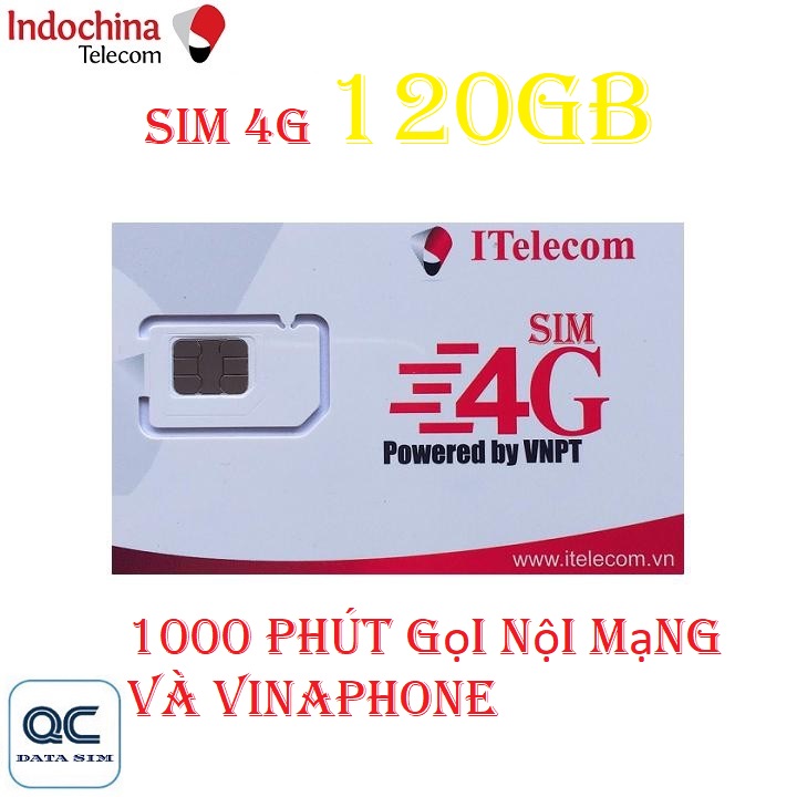 FREESHIP - CHƯA KÍCH HOẠT. Sim 4G itel mỗi ngày 4GB gọi vinaphone miễn phí