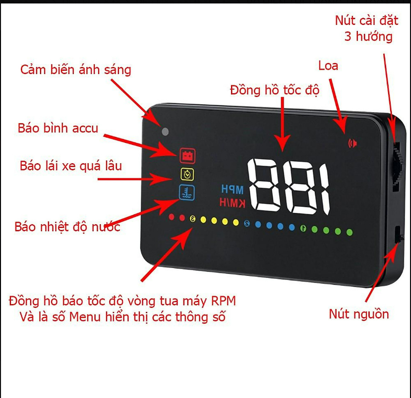 BỘ HIỂN THỊ THÔNG TIN TỐC ĐỘ KÍNH LÁI HUD HUD A200