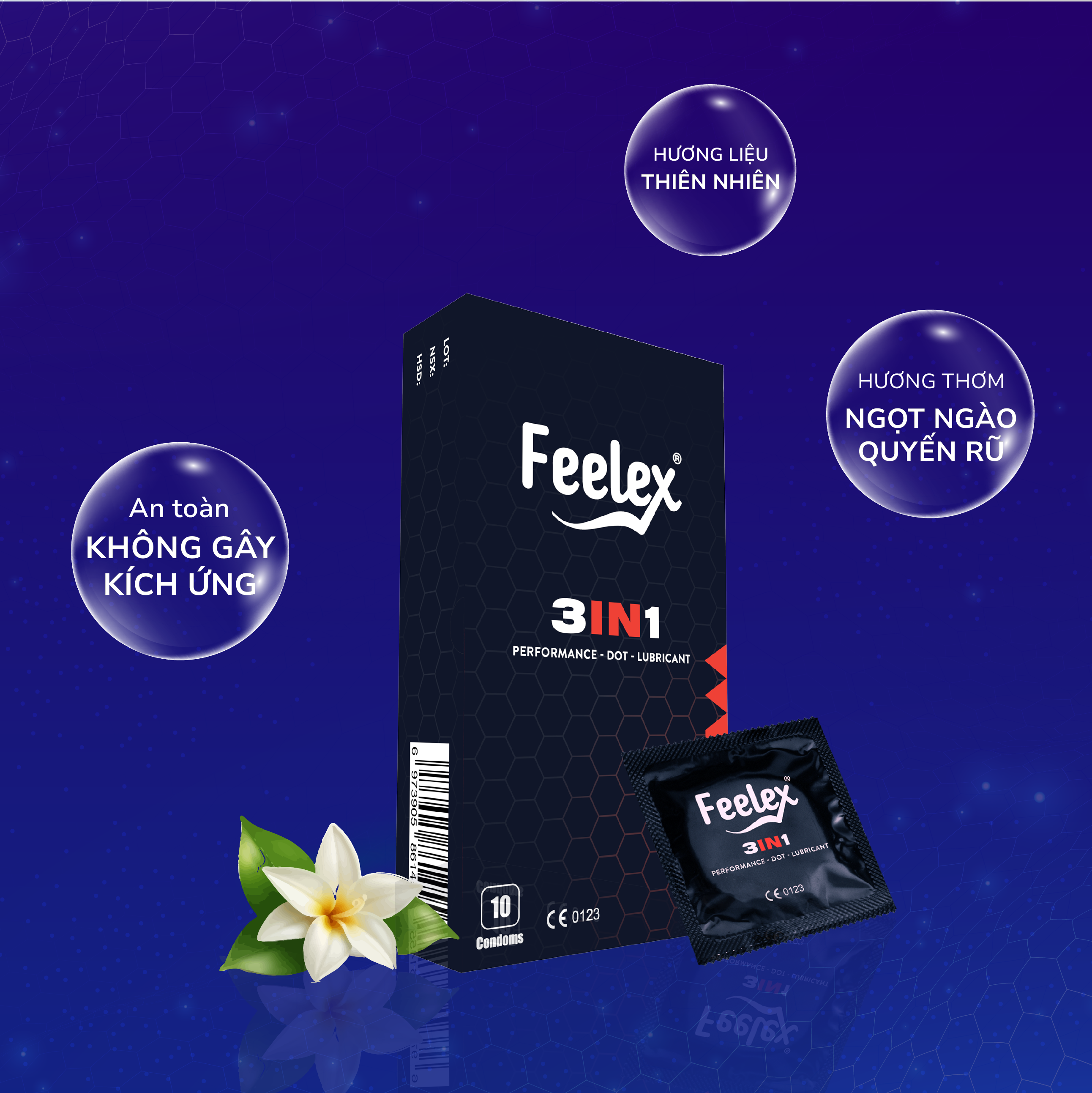 Bao cao su chống xuất tính sớm Feelex 3 in 1 gân gai kéo dài thời gian, nhiều mùi hương - Hộp 10 bcs