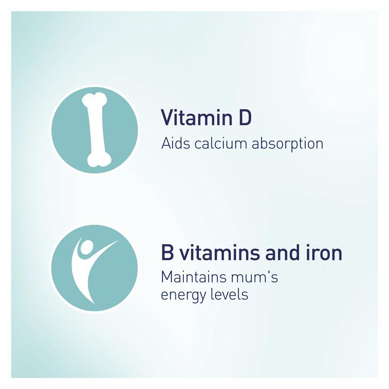 Viên uống lợi sữa cho Mẹ sau sinh 60 viên - Lợi Sữa Giúp Gọi Sữa Về ,Thông Tắc Tuyến Sữa Elevit Breastfeeding Multivitamin