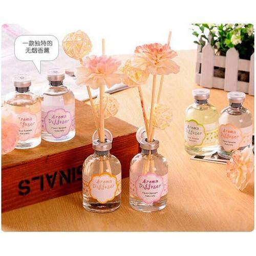 Chai tinh dầu làm thơm phòng Aroma Diffuser 60ml - TDXP