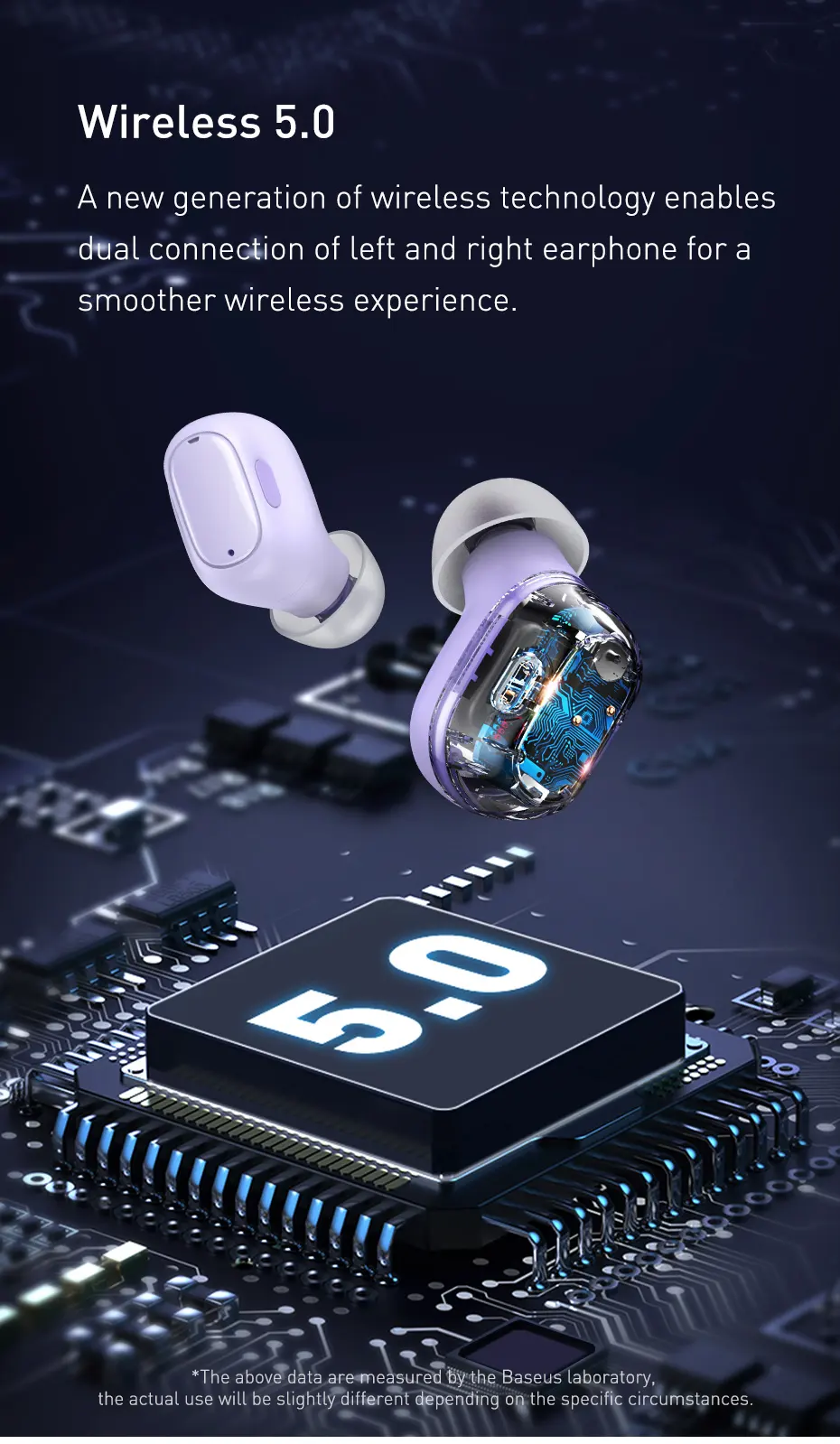 Tai Nghe Không Dây Baseus Encok W01 /WM01 Bluetooth 5.0 Âm Thanh Sống Động Trung