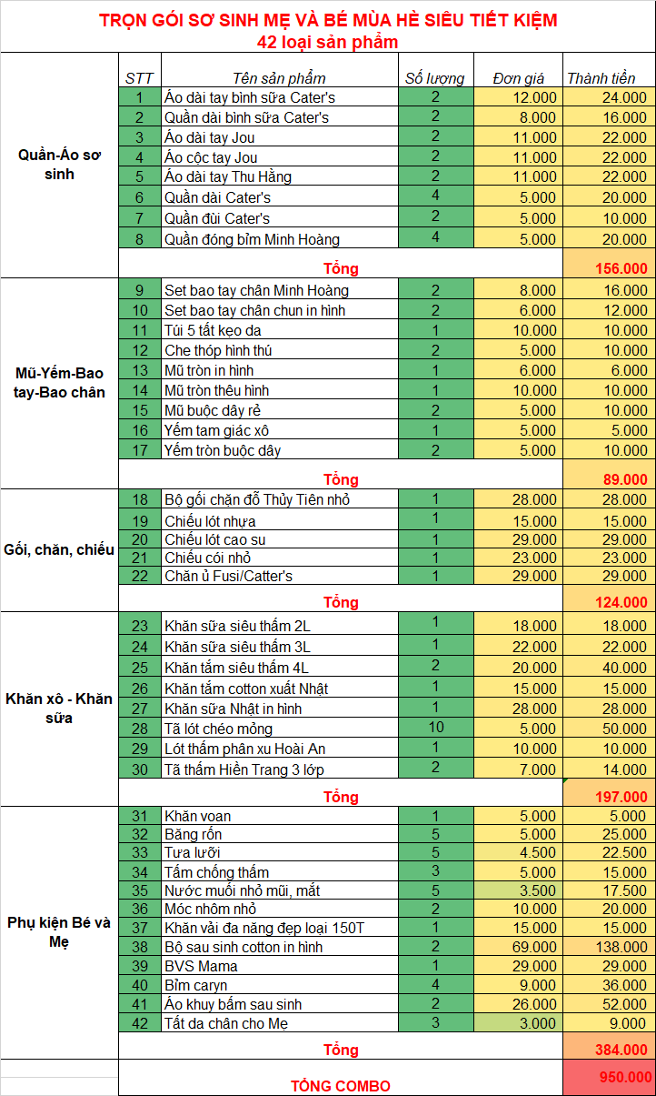 COMBO CHO MOM DUNGLE