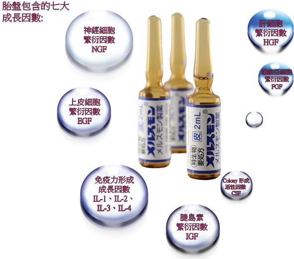 [HCM]tách lẻ 1 ống Tế Bào Gốc Nhau Thai Melsmon Placenta Nhật Bản