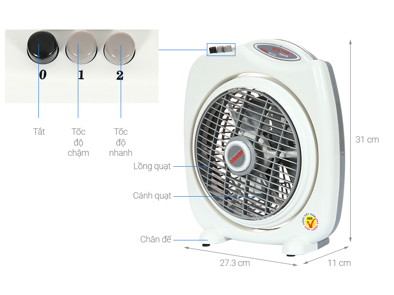 Quạt hộp Senko BD230 bảo hành 24 tháng chính hãng