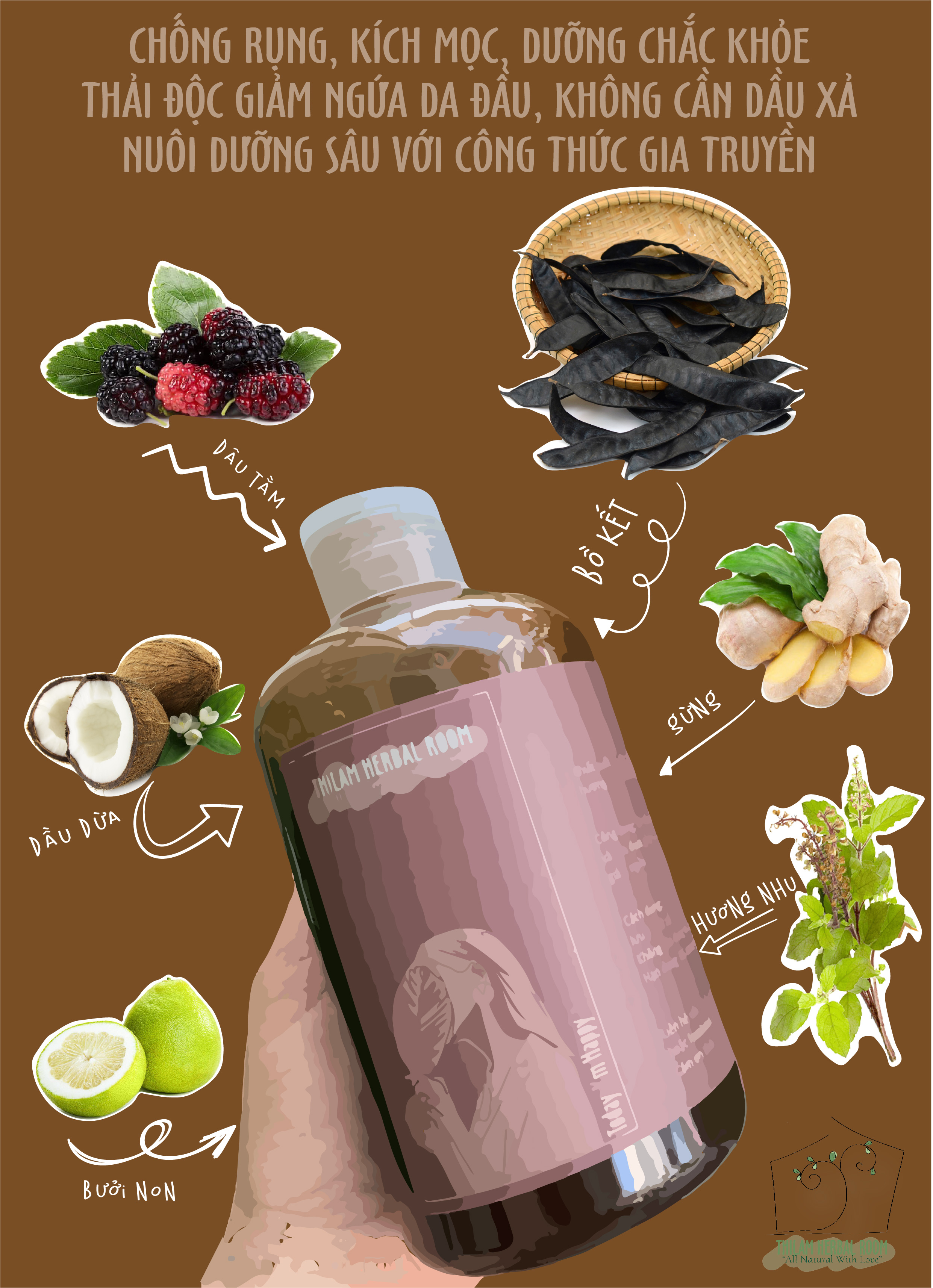 Dầu gội thảo mộc cô đặc kích mọc tóc /Herbal Detox Handmade Shampoo - Mộc ??Thilam Herbal Room??