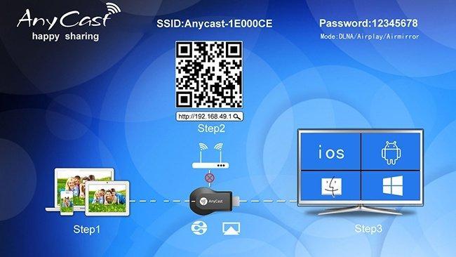 Thiết bị kết nối HDMI không dây điện thoại với tivi AnyCast M4 Plus