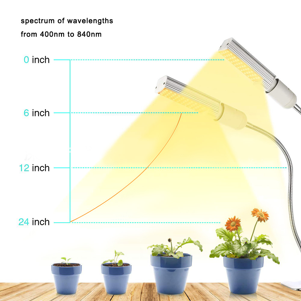 Đèn LED phát triển cây trồng Đèn phát triển ánh sáng trong nhà cho cây hoa