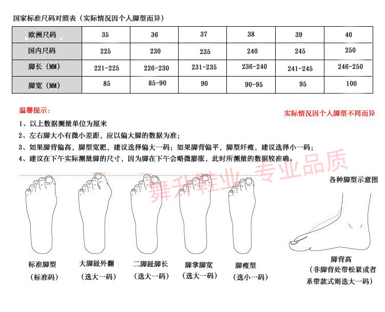 尺码表0227