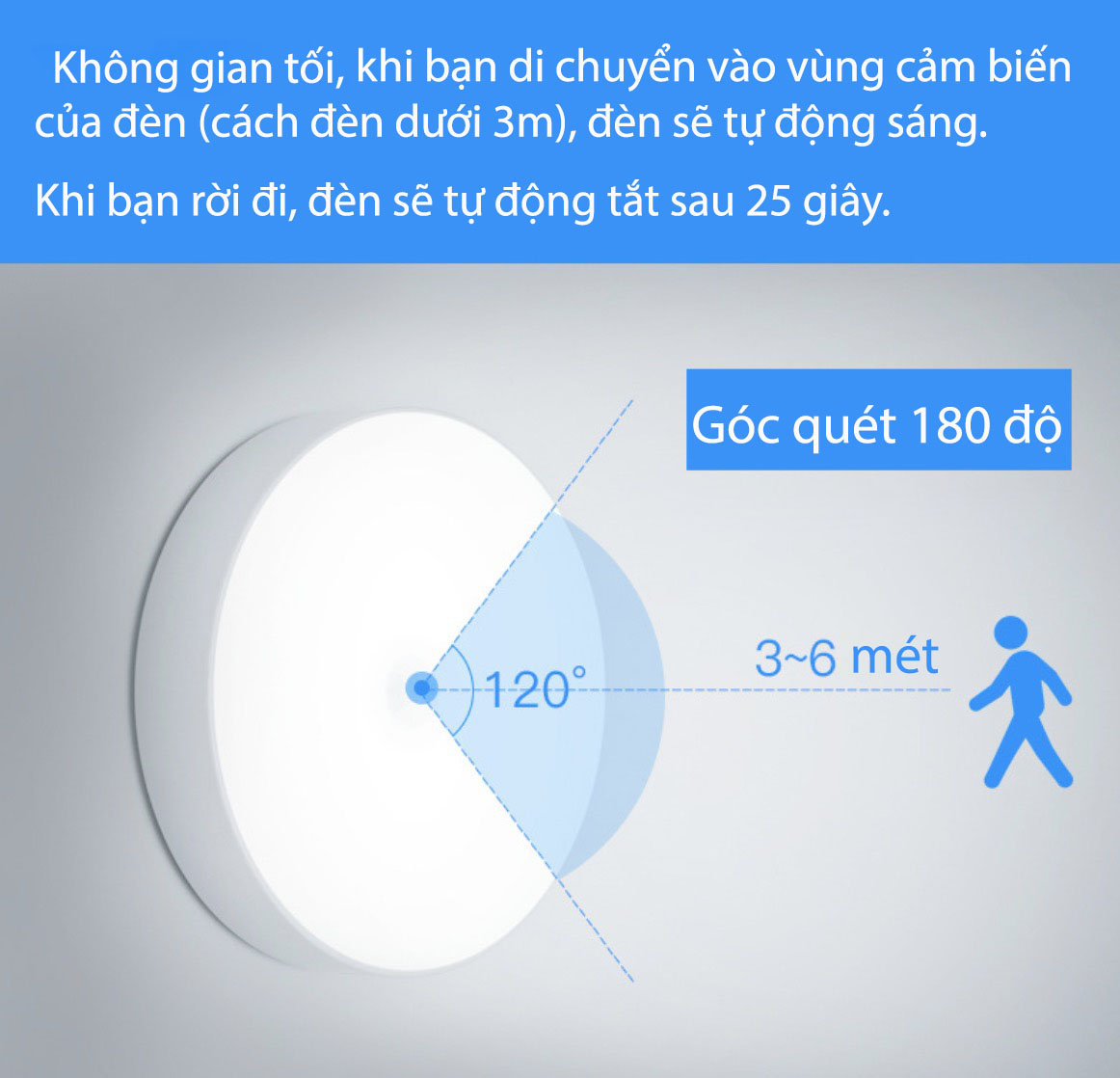 Đèn led cảm ứng tích điện sạc pin dán tường tiện lợi với chế độ tự động tắt động bật tắt thông minh GD34