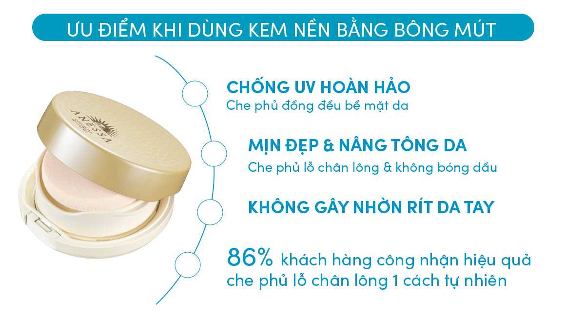 Kem nền trang điểm chống nắng dưỡng da dạng nén ANESSA Perfect UV Sunscreen Skincare Base Makeup SPF50+ PA+++ (Tông sáng)