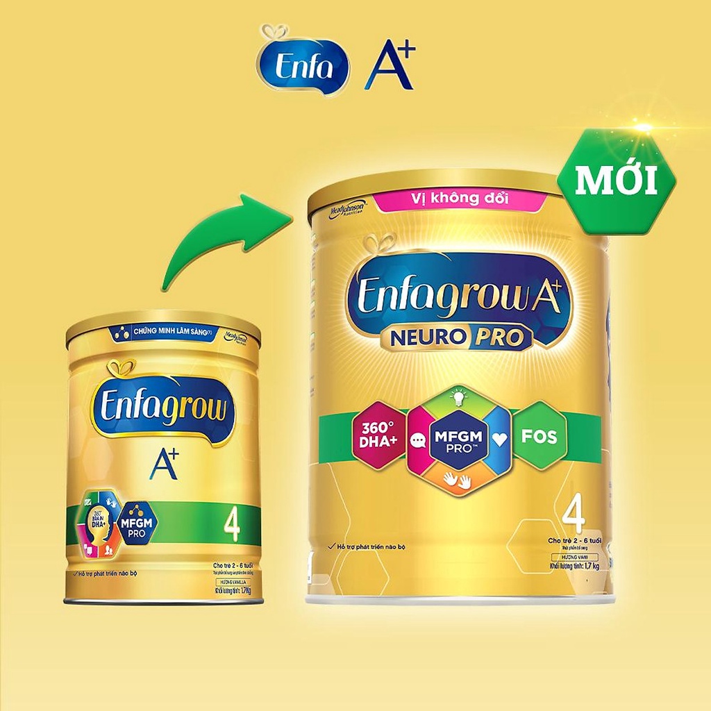 Sữa bột Enfagrow A+ 4 1.7kg (cho bé 2 tuổi trở lên)date mới