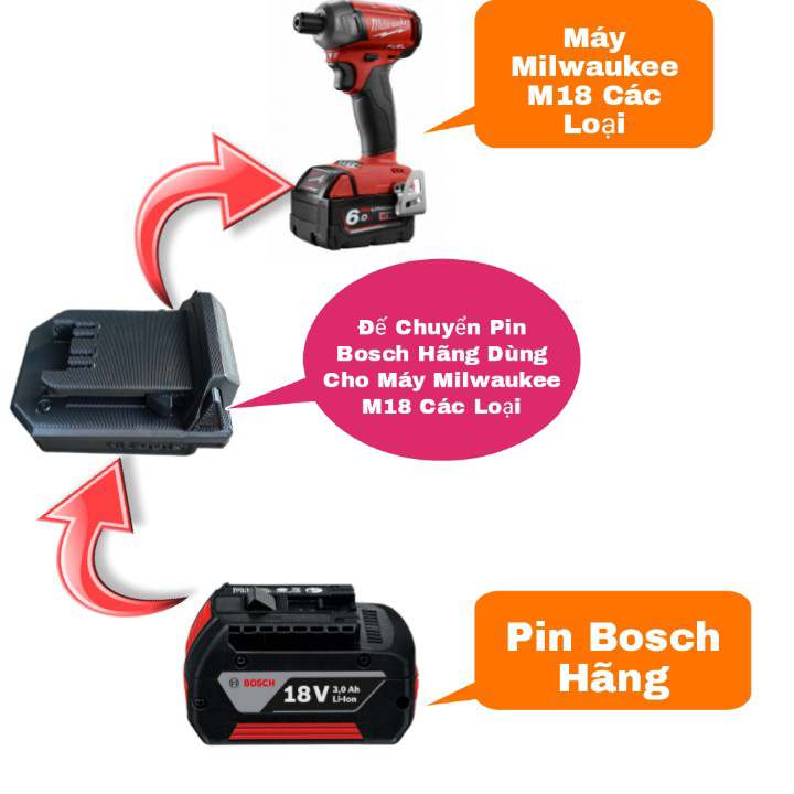 Đế chuyển pin bosch dùng cho máy milwaukee m18 in nhựa chịu lực siêu cứng - bộ chuyển đổi bosch sang milwaukee