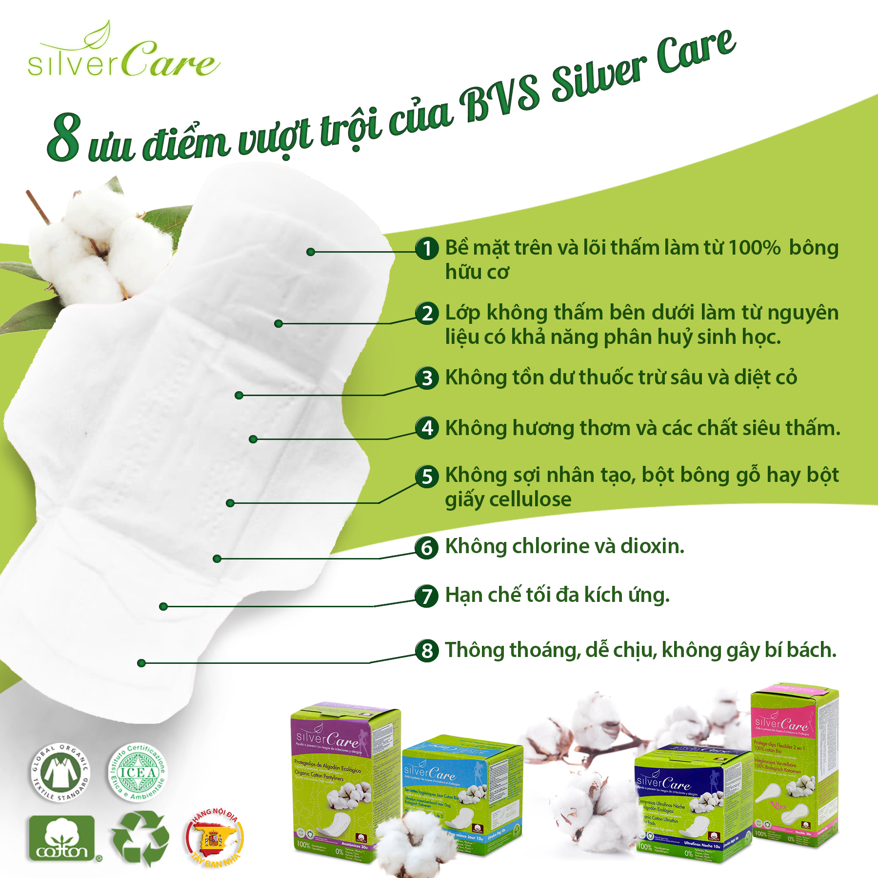 Hoàn Tiền 10% Băng Vệ Sinh Hữu Cơ 100% Cotton- Silvercare - Leaf Organic