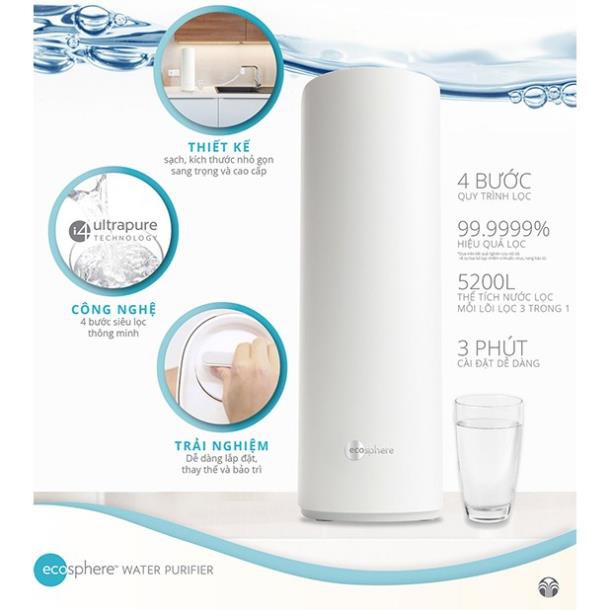 Lõi lọc nước Ecosphere Nuskin